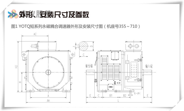 粉色影院十八禁永磁耦合調速器