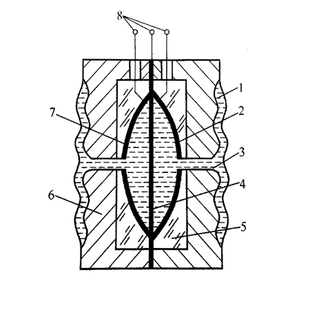 電容壓力91粉色视频原理-上海朝暉