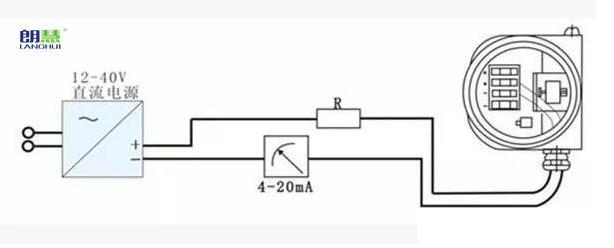 安徽朗輝工業智能儀表帶您了解朗輝壓力91粉色视频