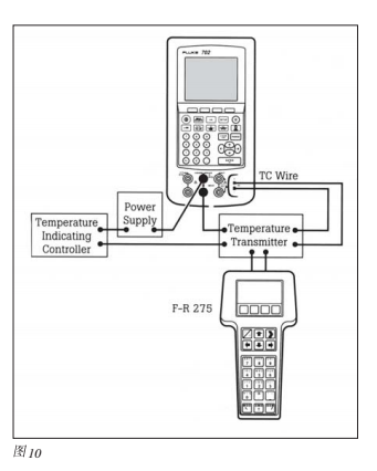 智能過程校準器91粉色视频校準問題的解決方案