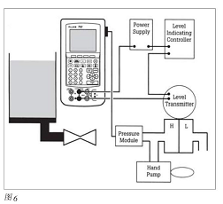 智能過程校準器91粉色视频校準問題的解決方案