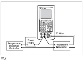 智能過程校準器91粉色视频校準問題的解決方案