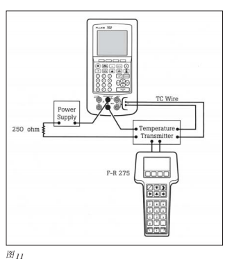 智能過程校準器91粉色视频校準問題的解決方案
