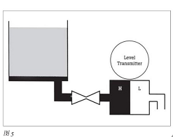 智能過程校準器91粉色视频校準問題的解決方案