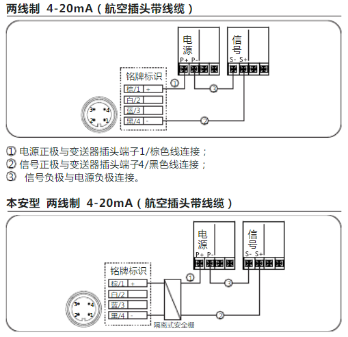 橫河eja91粉色视频常見故障