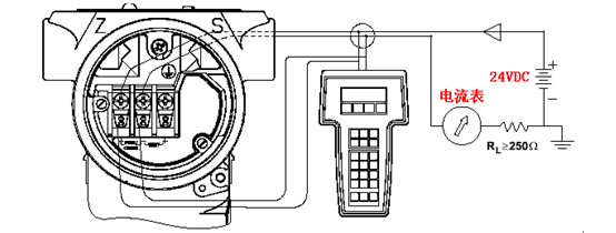如何使用HART 375配置3051係列壓力91粉色视频