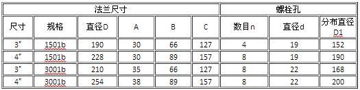 集成電路法蘭液位91粉色视频