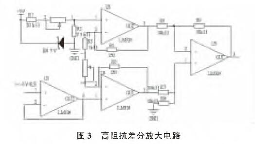 基於擴散矽輸入式輸入類型液位91粉色视频的水位測量係統設計
